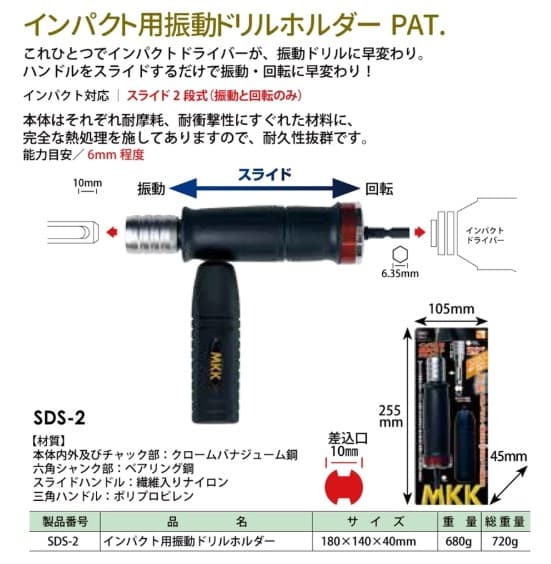 日昌五金 含稅 日本原裝 MKK 電動起子衝擊式轉接頭(6.35mm轉四溝) SDS-2:圖片 4