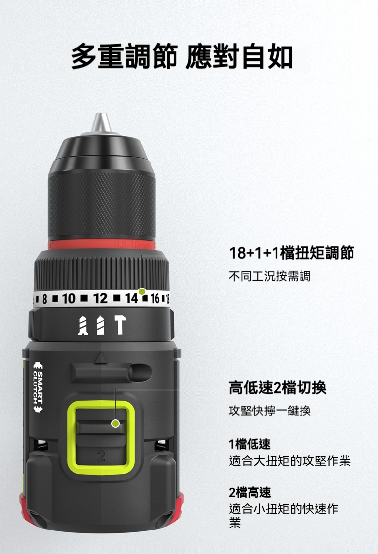 含稅 WORX 威克士 WU135T 12V 無刷夾頭震動電鑽 電鑽 50Nm 震動電鑽 輕巧 電動工具:圖片 7