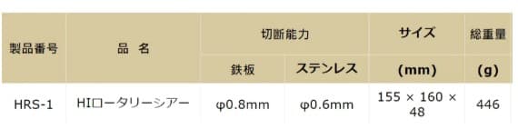 日昌五金 含稅 日本原裝 MKK 電動起子鐵皮剪 轉接頭(六角軸) HRS-1 專用替任HRS-1K:圖片 7